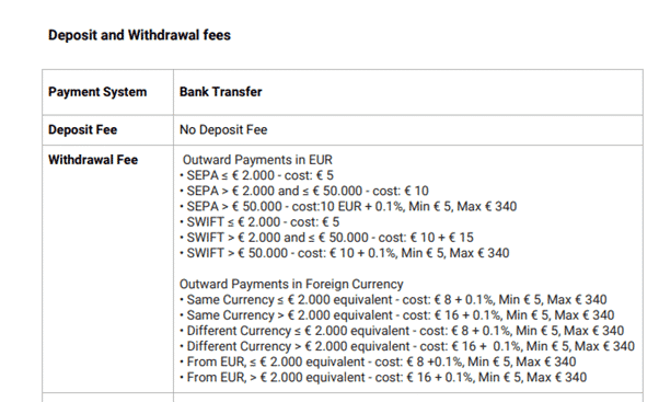 InstaForex EU Payment methods