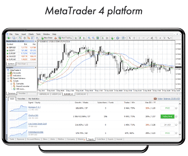 SquaredFinancial MT4 Platform