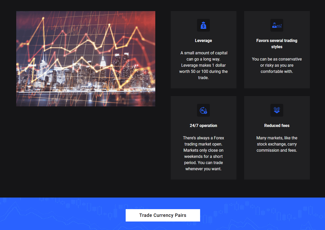 TRENDSMACRO leverage