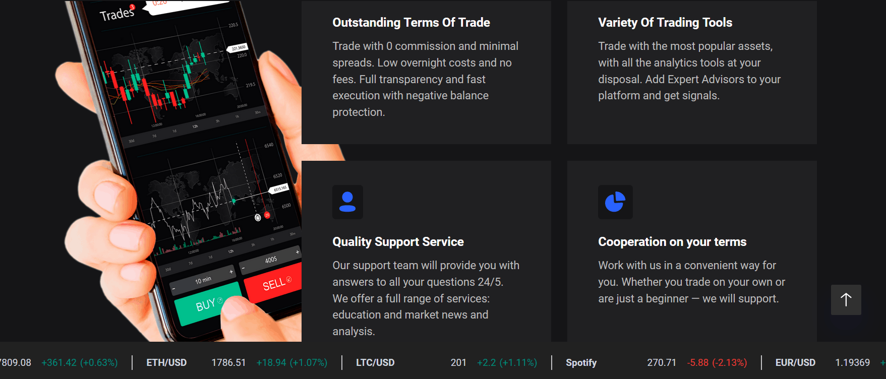 TRENDSMACRO mobile app