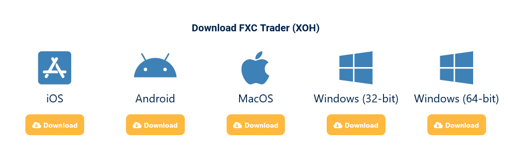 fxc platform