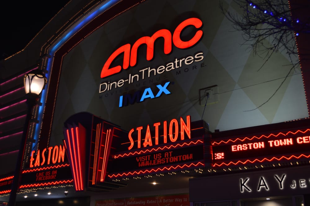 AMC Stock Price Undergoes Another Surge