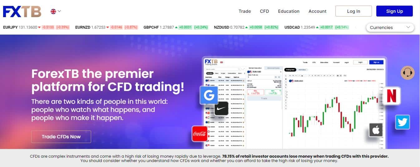 FXTM CFD platform summer