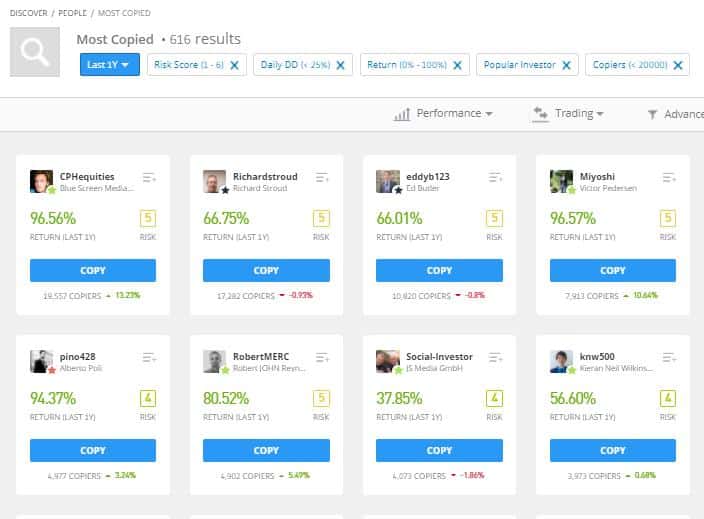 eToro Summer Copy Trading