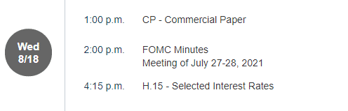 fomc 082021