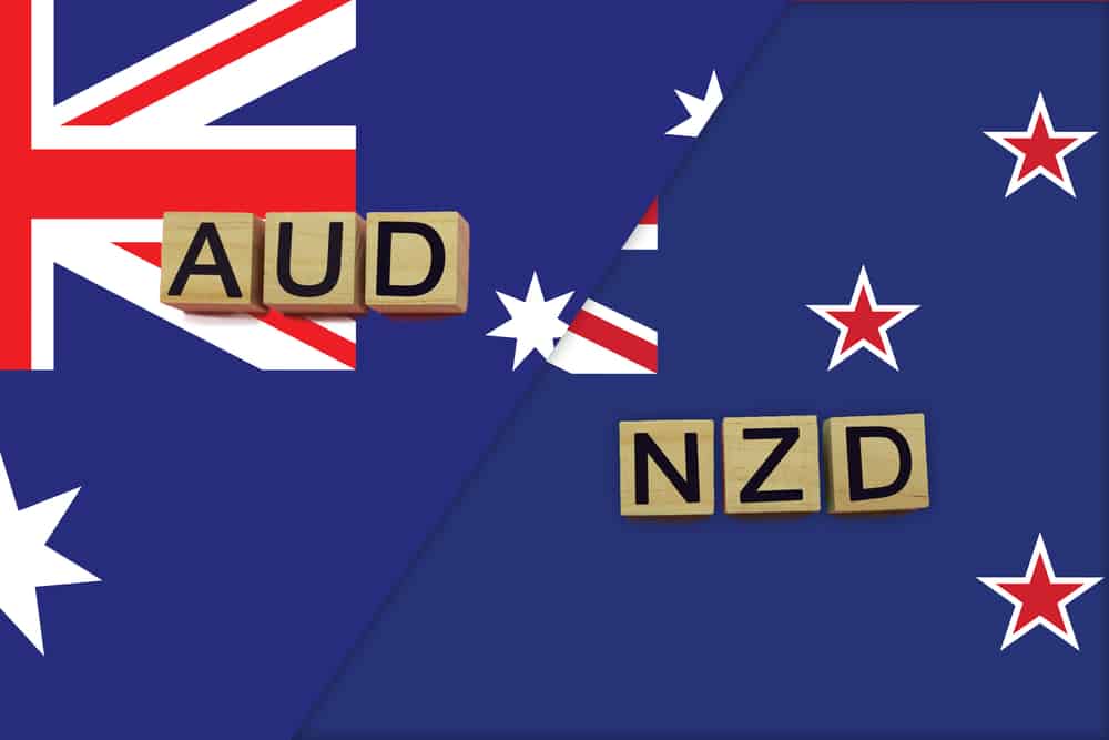 aud nzd forex news