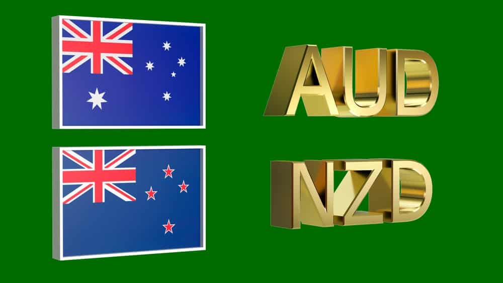 aud nzd fx trading