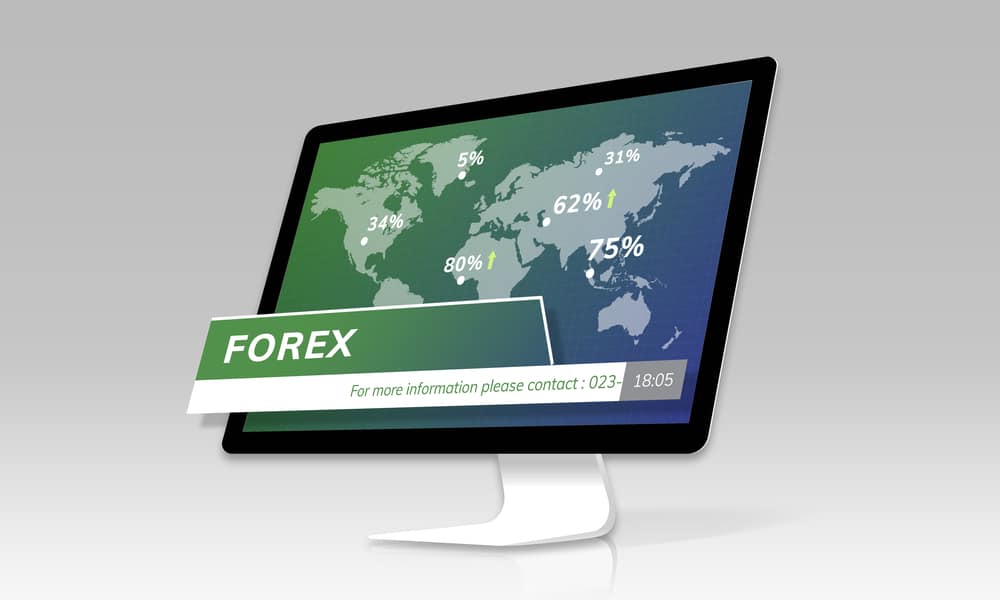 forex trading tips 240122