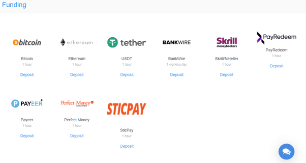 AdroFX payment methods