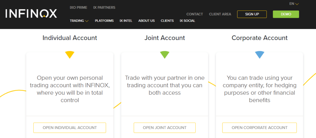 infinox account types