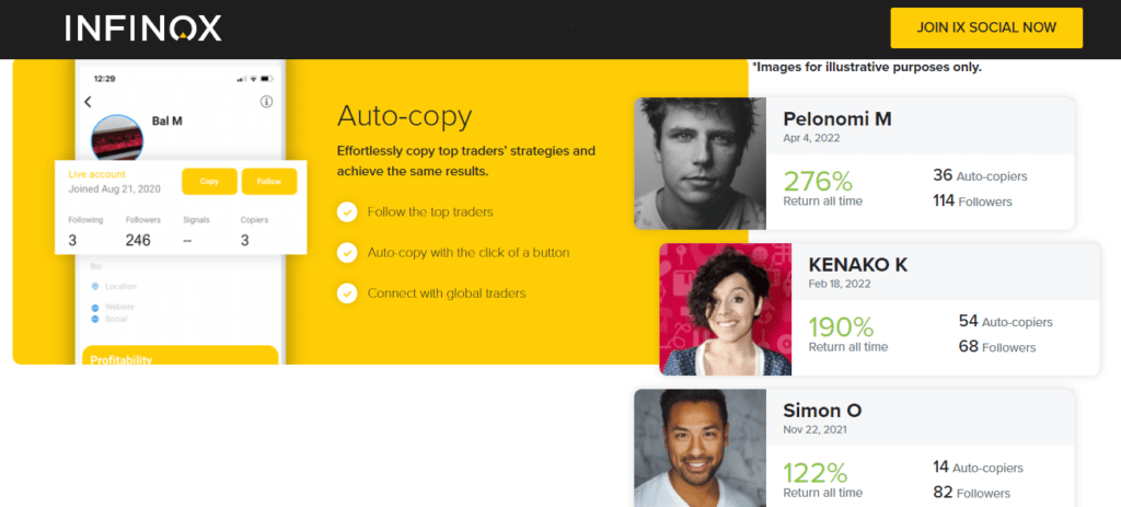infinox social and copy trading