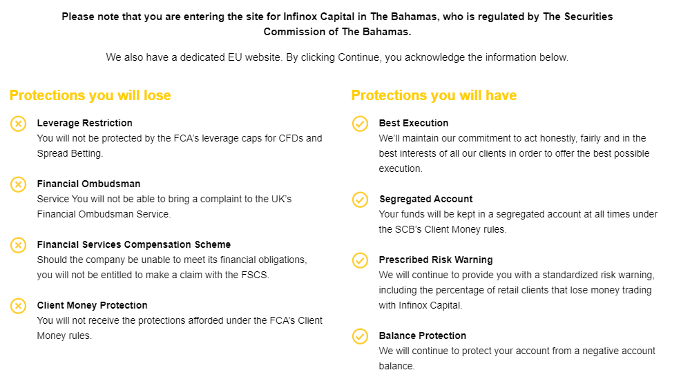 infinox verification