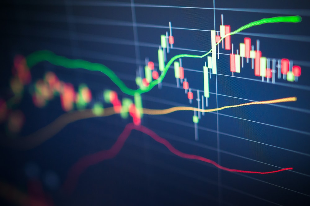 forex candlesticks complete guide