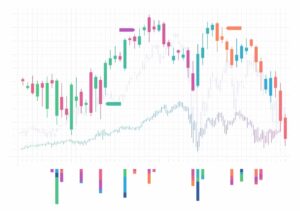 How to Trade the Dark Cloud Cover Pattern in Forex