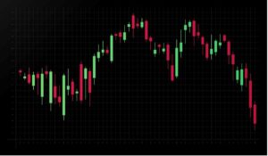 How to Trade the Hanging Man Pattern in Forex