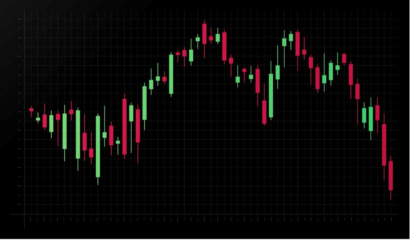 How to Trade the Hanging Man Pattern in Forex