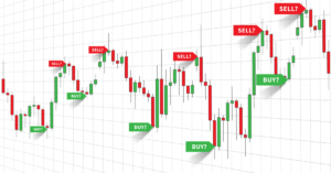 How to Trade the Tweezer Bottom Pattern in Forex