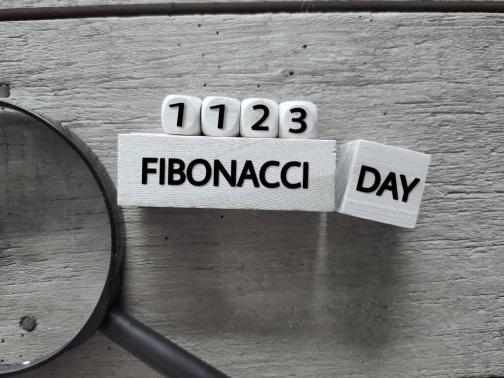 Using Fibonacci Levels for Scalping the Forex Markets
