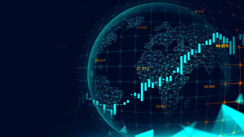 Moving Averages