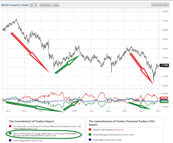 An Example of Forex Sentiment Analysis
