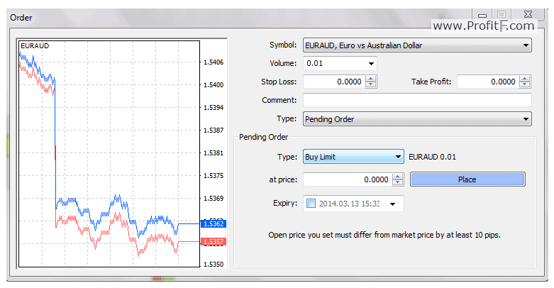 02 How to Set Stop-Loss and Take-Profit in MT4