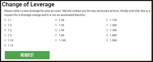 03 How to Change Leverage on MT4