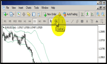 04 How to Count and Calculate Pips in MT4_2