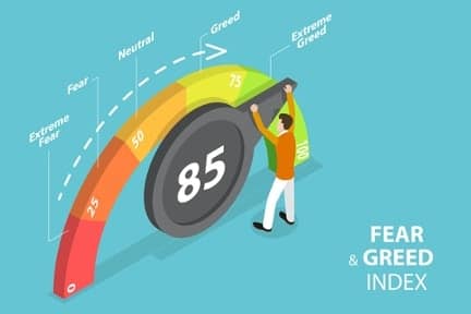 What Can the Fear and Greed Index Tell Us About Forex Markets