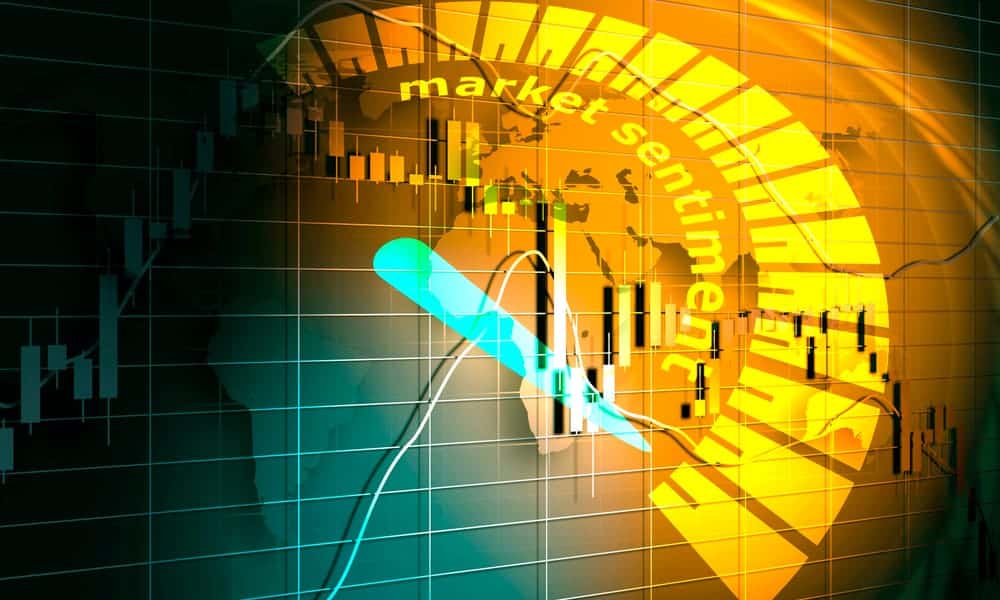 forex market sentiment