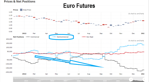 market sentiment example