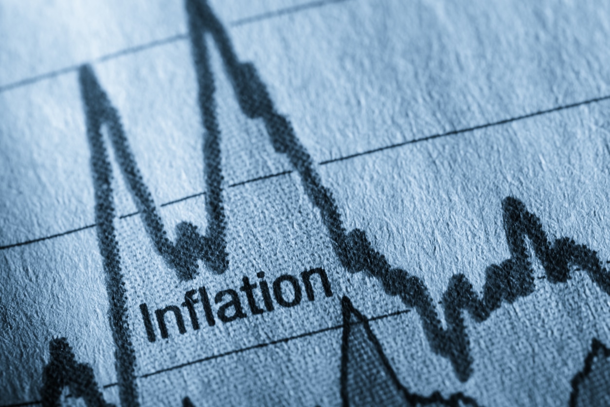 Focus on US and UK inflation reports