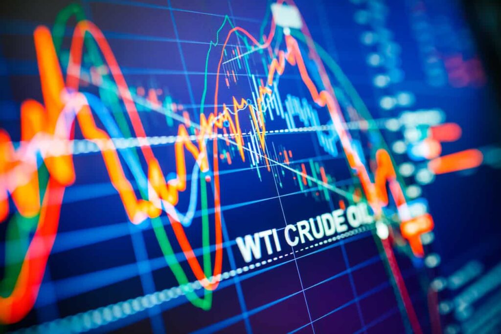 What is WTI Crude Oil