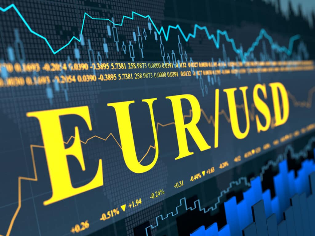 Short, Medium and Long-Term Forecasts for EURUSD