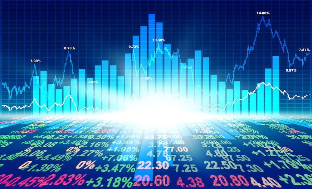 Forex Market Forecast for May 2023