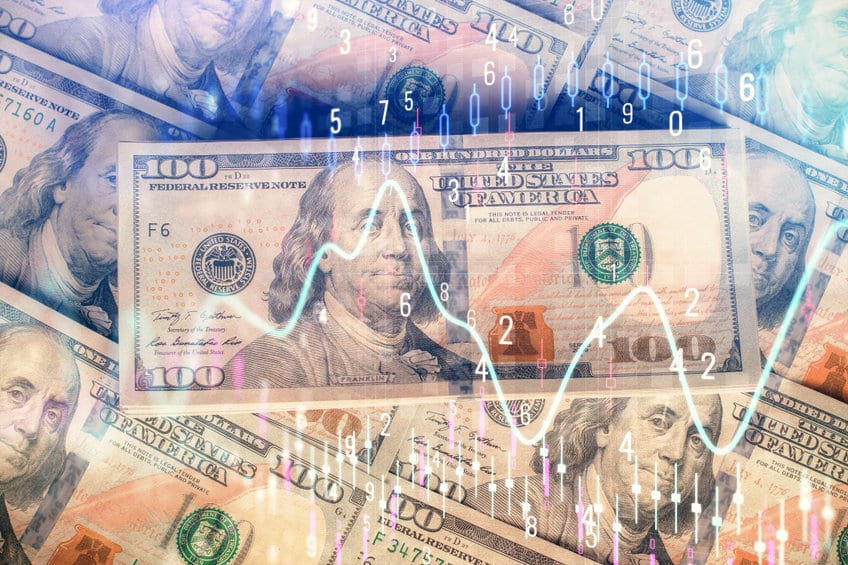 The Strategic Importance of the US Dollar