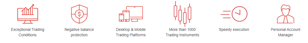 hf markets offers