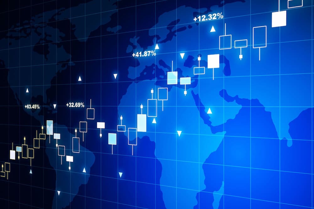 Forex Market Forecast for July 2023