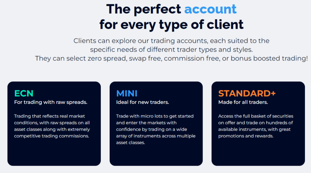 fxgt account types