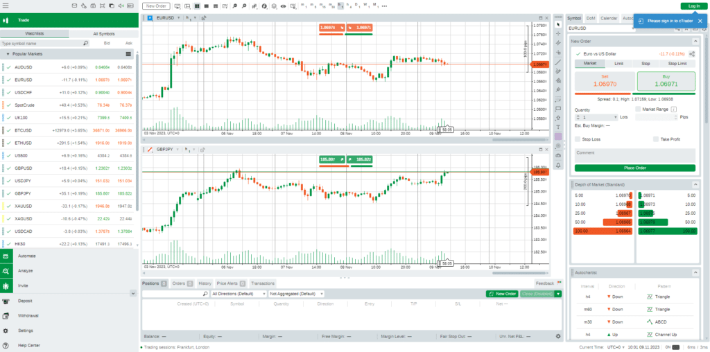 ctrader eurusd and gbpjpy charts