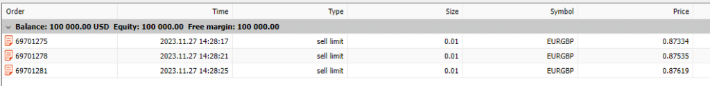 mt4 balance equity fee margin