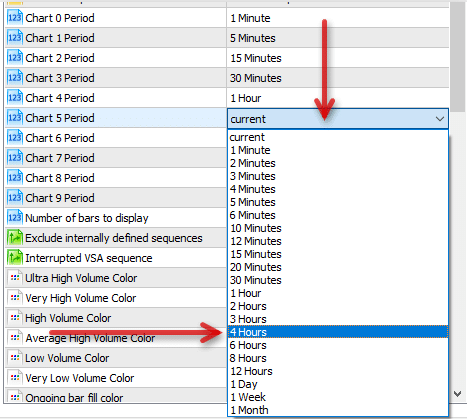 mt5 choose time period